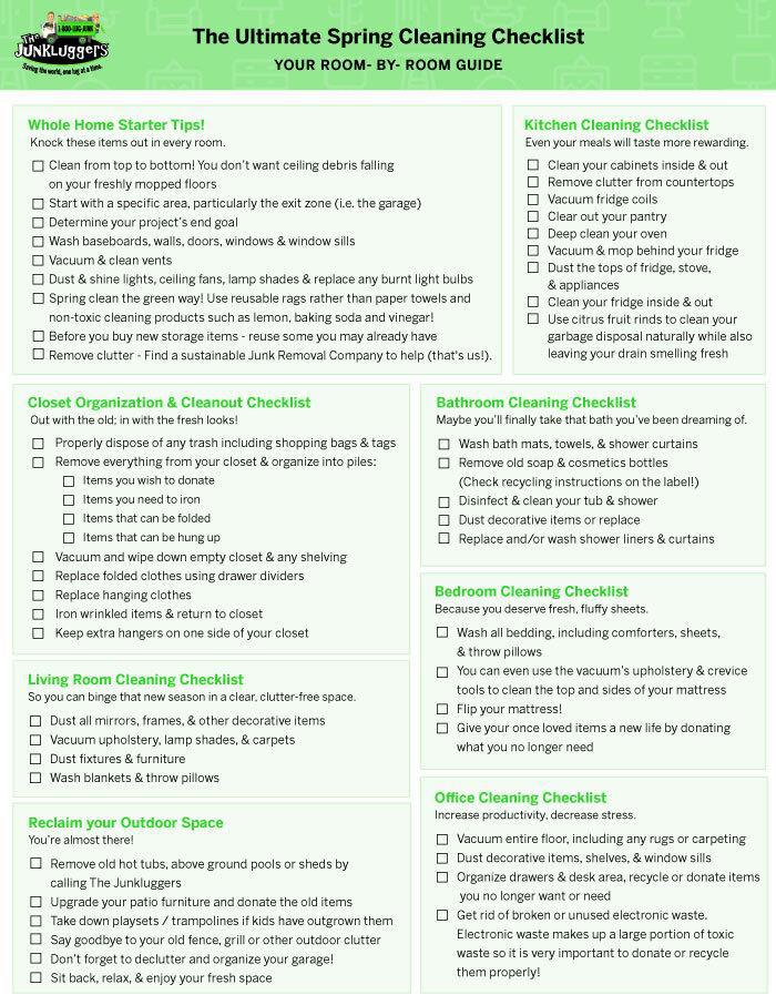 Spring Cleaning Checklist including Whole-Home Spring Cleaning, Kitchen Cleaning, Closet Organization Checklist & More